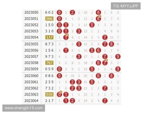 福彩3d开奖结果查询家彩网专业提供 福彩3d开奖结果查询家彩网专业提供